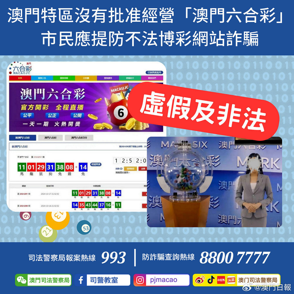 2025澳门正版资料免费与新澳2025最新版免费与警惕虚假宣传-全面释义、解释与落实