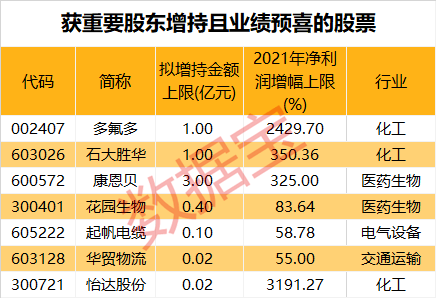 澳门一码一码100准确最全与2025新澳门天天免费精准,全面释义、解释与落实与警惕虚假宣传